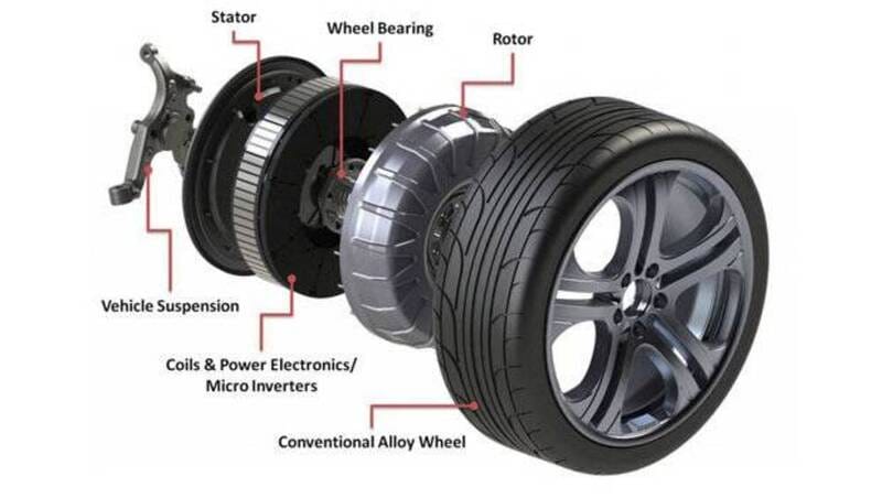 Hai bộ phận chính cấu tạo nên động cơ xe máy điện