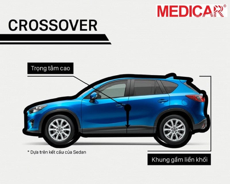 Mẫu xe Crossover (CUV) hiện đại, kết hợp tiện ích SUV và sự êm ái của sedan