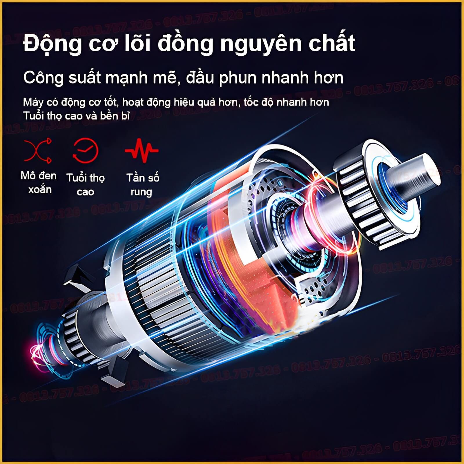 Minh họa động cơ lõi đồng 100% bền bỉ bên trong máy rửa xe mini, đảm bảo hiệu suất ổn định.