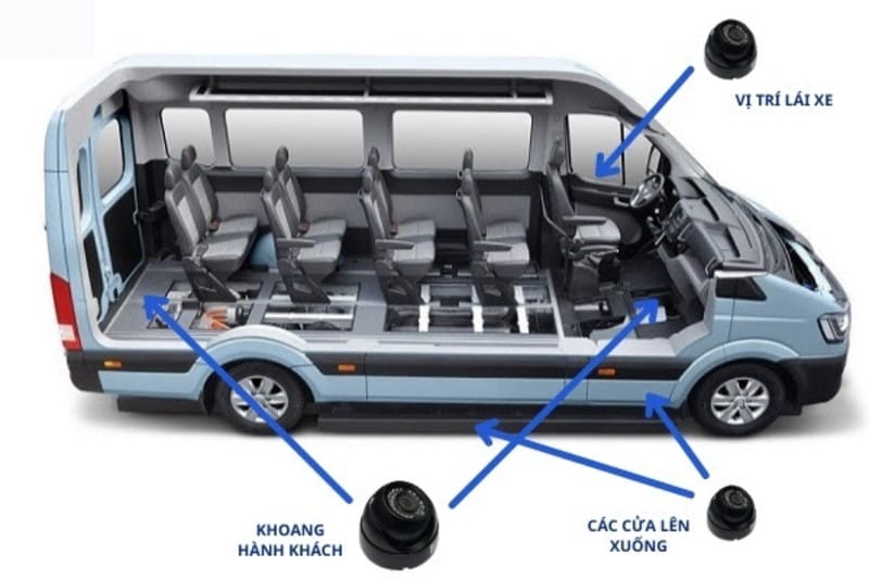 Thời hạn 5 năm của giấy phép lái xe hạng D1 và D2