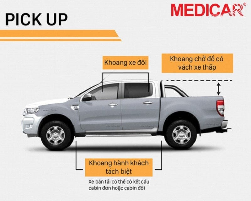 Xe bán tải Pickup mạnh mẽ, kết hợp khả năng chở hàng và tiện nghi di chuyển