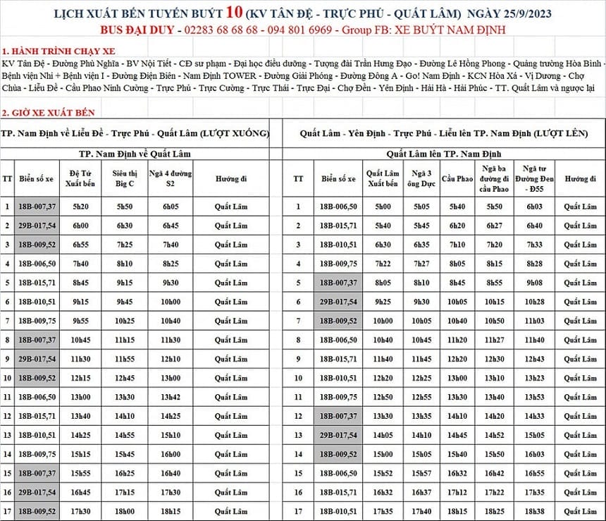 Chi tiết về lộ trình chiều về từ Quất Lâm đi Tân Đệ