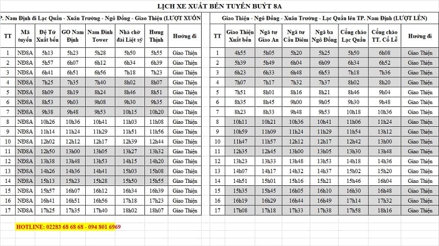 Giờ chạy xe bus 08 (Nam Định) liên tục trong ngày