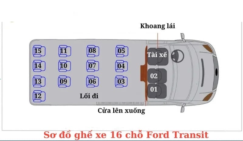 Tìm hiểu sơ đồ ghế xe 16 chỗ của Ford Transit