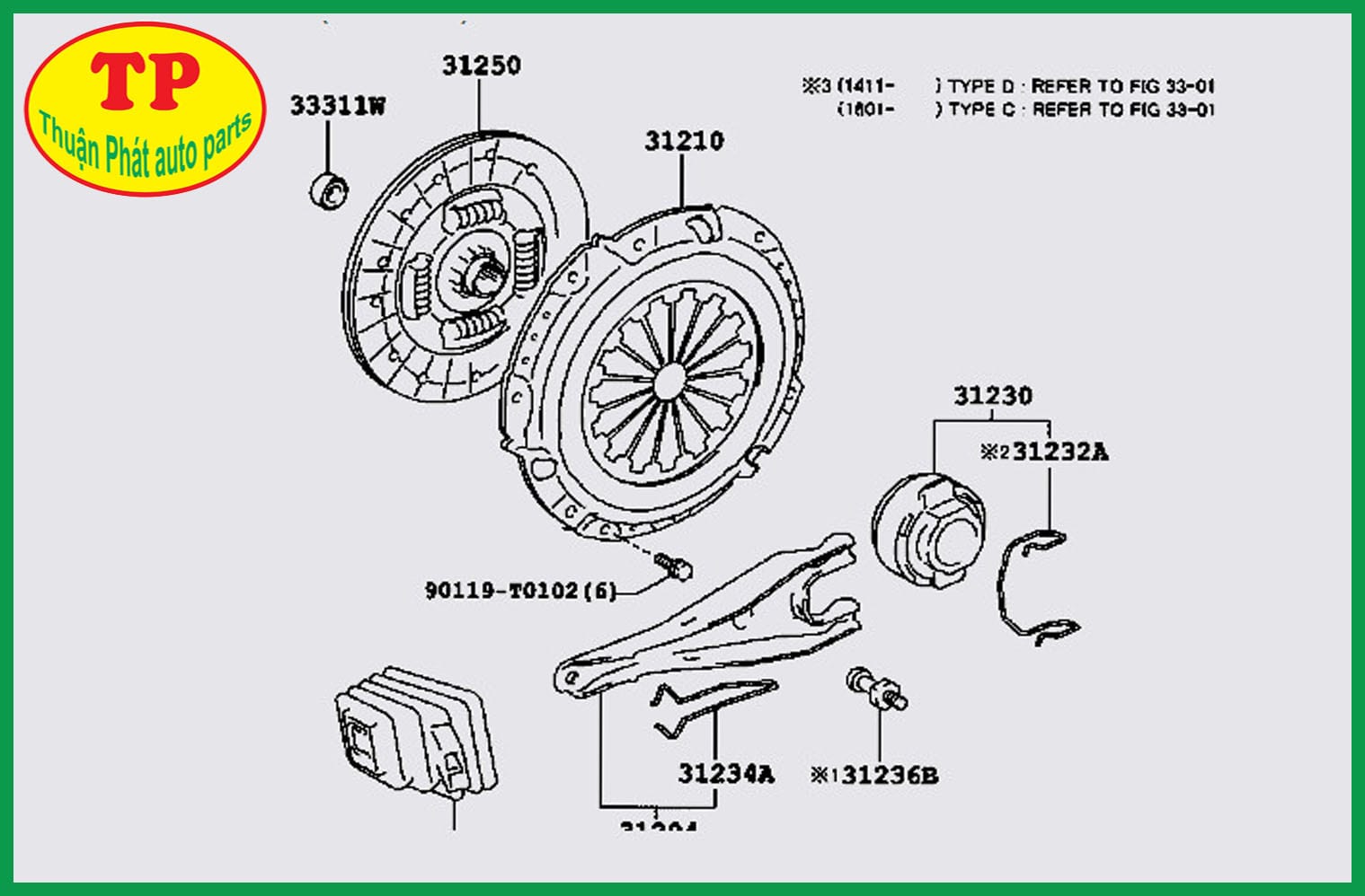 Bộ ly hợp xe ô tô hoàn chỉnh với các thành phần chính